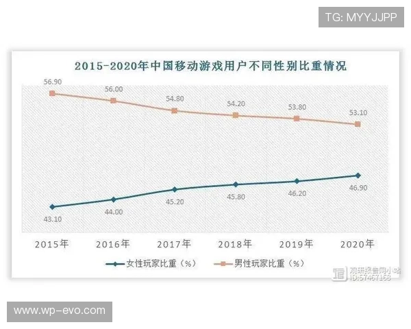 熙少2025年热衷游戏推荐与最新游戏趋势解析